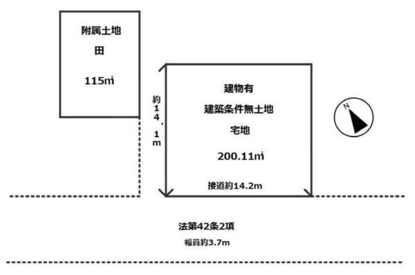 条件無