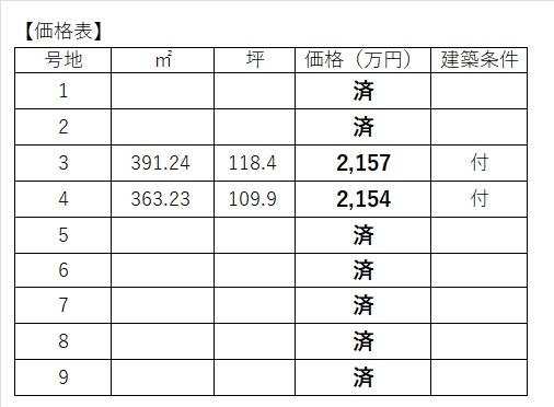 草津市岡本町の土地