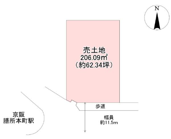 条件無