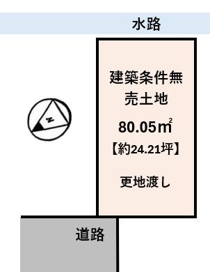 条件無