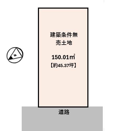 条件無