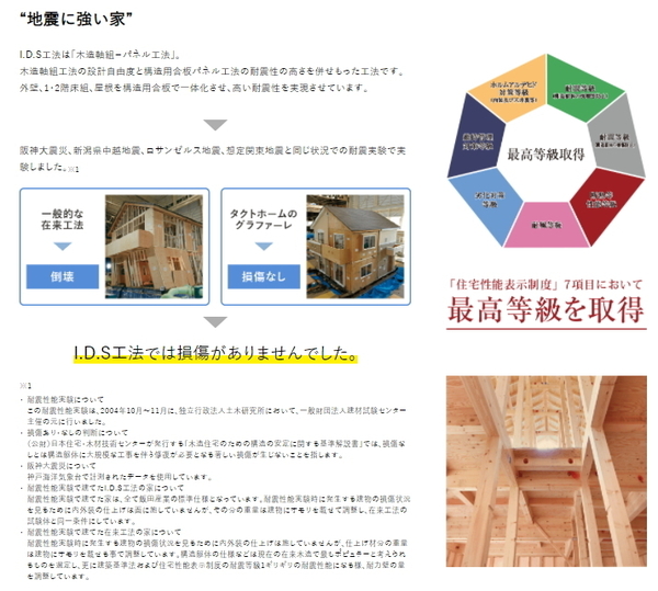 豊田市永覚新町３丁目の新築一戸建