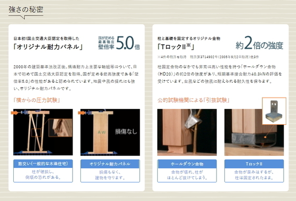 豊田市永覚新町３丁目の新築一戸建