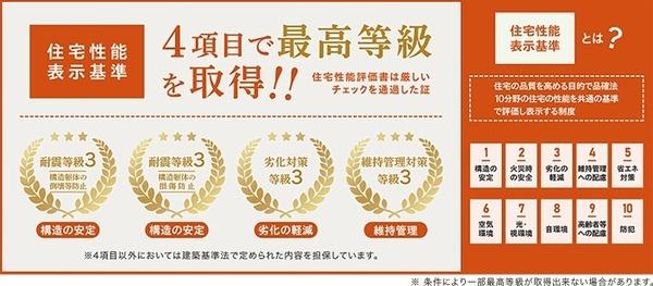 豊田市平山町３丁目の新築一戸建