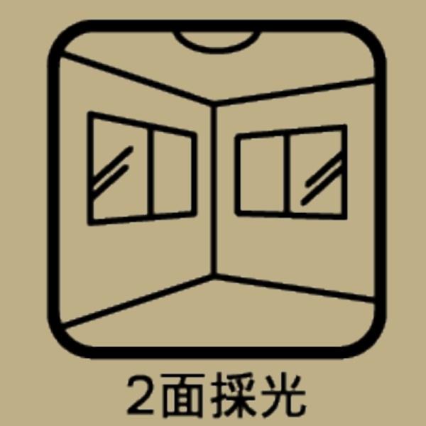 岡崎市中島町字紅蓮の新築一戸建