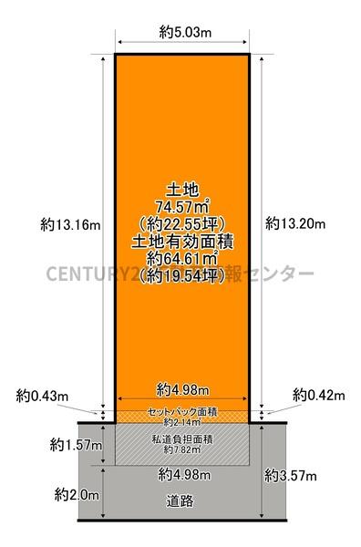 大阪市此花区伝法２丁目の土地