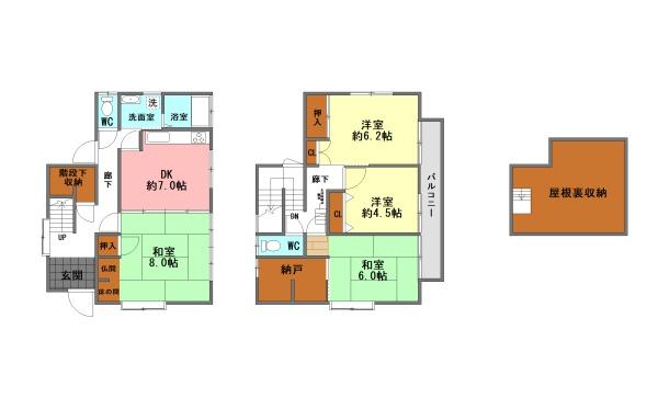 大分市大字小池原の中古一戸建て