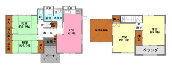 大分市大字森町の中古一戸建て