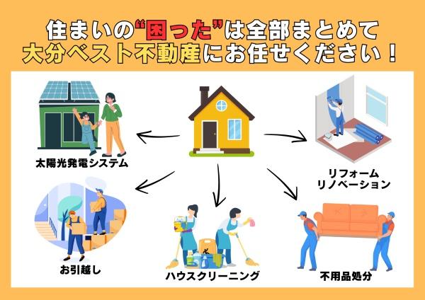 屋山Ⅱ④　土地