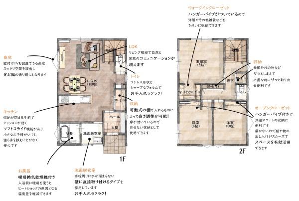 300万プライスダウン／田中町Ｗ新築