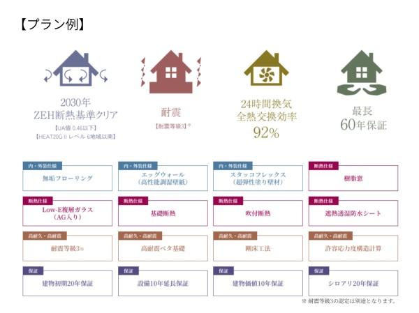大分市大字関園の土地