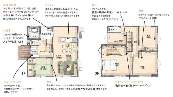 センチュリータウン坂ノ市ＮＥ
