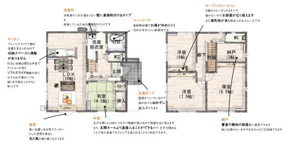 センチュリータウン葛木Ⅱ新築