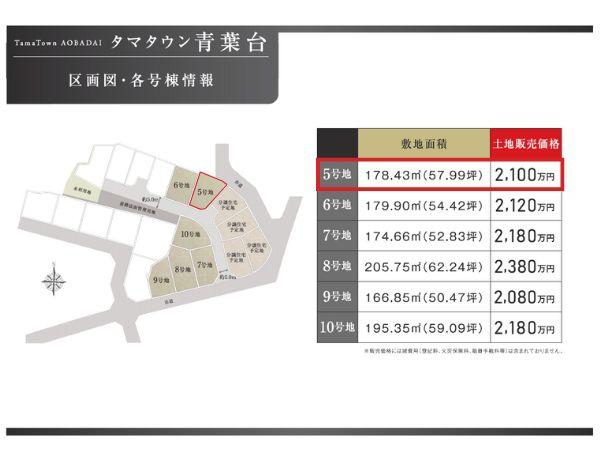 大分市大字駄原の土地