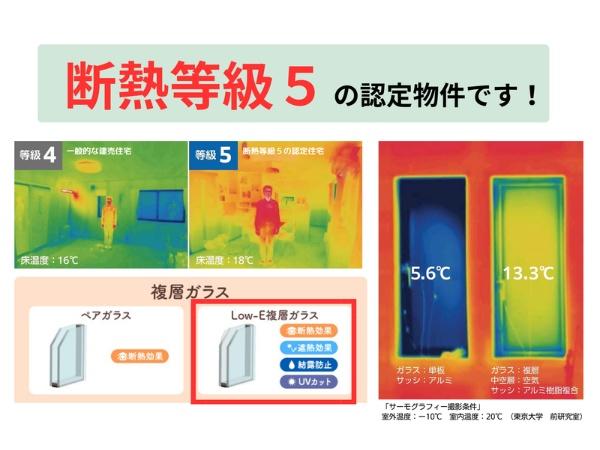 センチュリータウン坂ノ市西ⅢＷ　新築