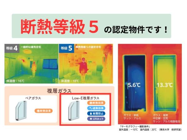 中鶴崎E新築