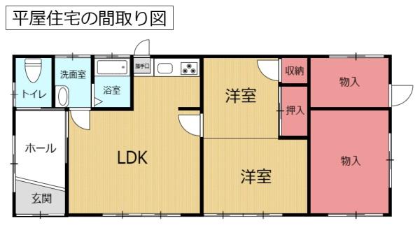 大分市大字市の中古一戸建て