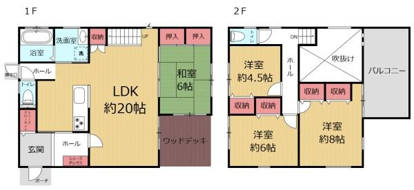 大分市大字千歳の中古一戸建て