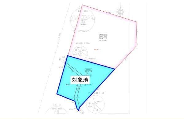 田尻　土地