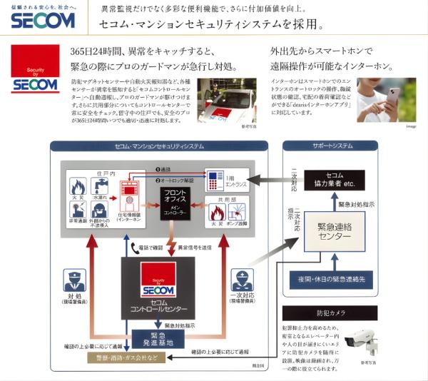 クレアネクスト古国府ザ・タワー