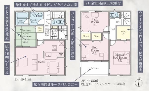 古国府第3-2号棟