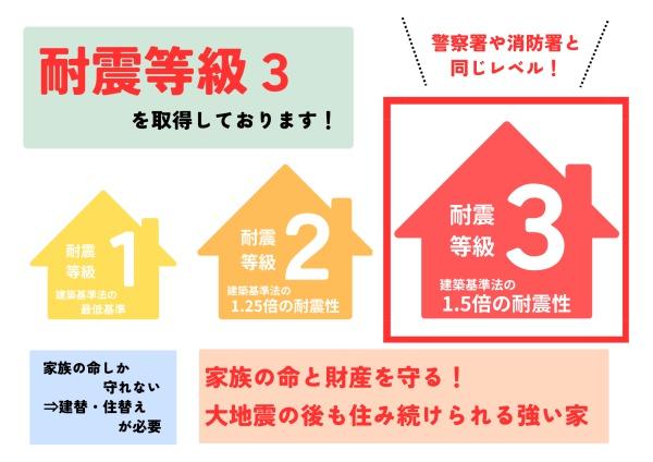 横尾　新築