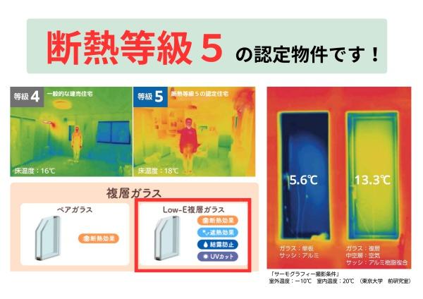 横尾　新築
