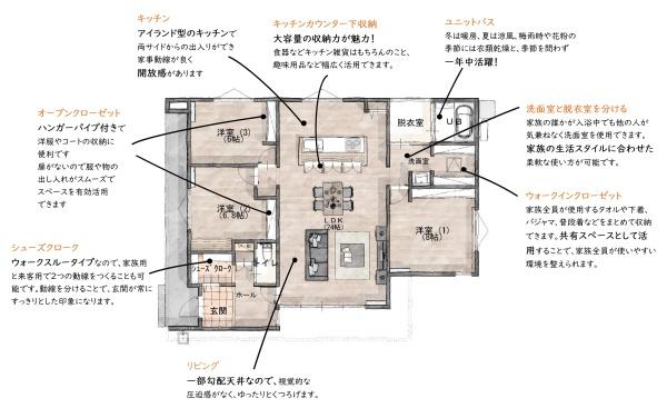 センチュリータウン王ノ瀬Ｓ