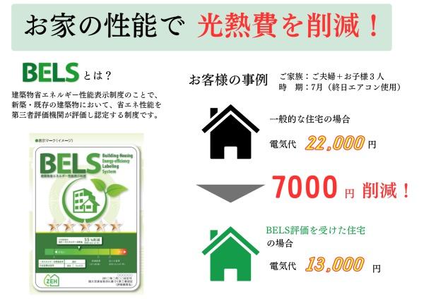 センチュリータウン王ノ瀬Ｓ