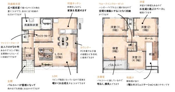 センチュリータウン大在西E新築