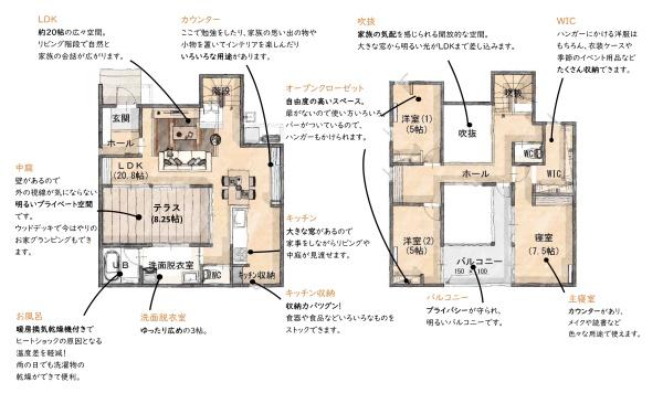 センチュリータウン坂ノ市東N新築