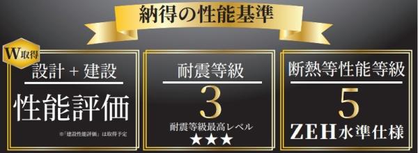 Terrechez　岐阜市蔵前1期　1号棟