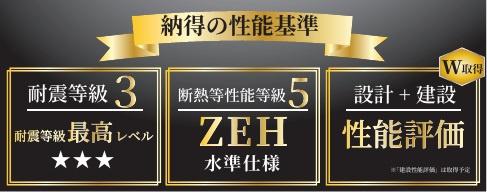 Terrechez　瑞穂市只越1期　1号棟