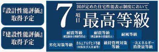 リーブルファインプラス　岐阜市旦島中町　1号棟