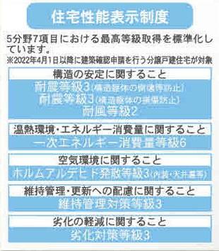 クレイドルガーデン　笠松町北及第2　2号棟