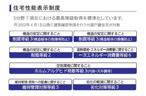 クレイドルガーデン岐阜市六条南　第1　2号棟