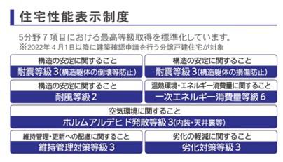 クレイドルガーデン　瑞穂市生津天王東町第1　4号棟