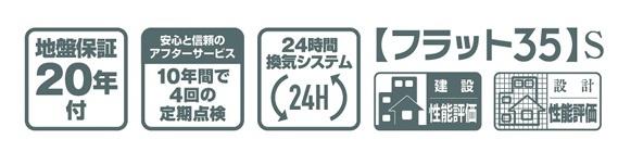 リーブルガーデン　城西小学校前　1号棟