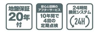 リーブルガーデン　笠松町下羽栗小学校前　1号棟