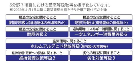 クレイドルガーデン　岐阜市北島第2　4号棟