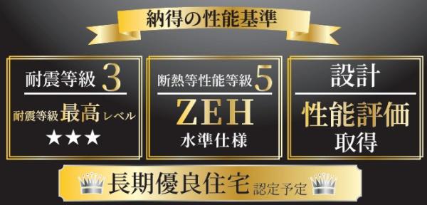 羽島郡笠松町3期　1号棟