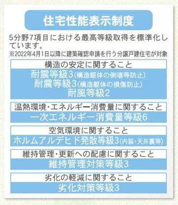 クレイドルガーデン　岐阜市東島第3　2号棟
