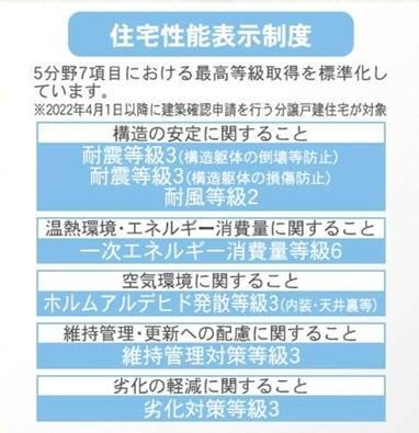 クレイドルガーデン　岐阜市御杉町第1　1号棟