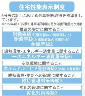 クレイドルガーデン　瑞穂市野田新田第1　1号棟