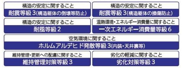 クレイドルガーデン　岐阜市青柳町第2　2号棟