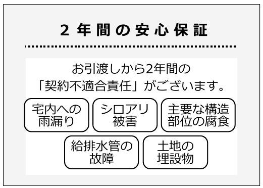 岐阜市日野南８丁目の中古一戸建て
