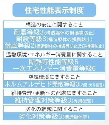 クレイドルガーデン　羽島市福寿町本郷第2　1号棟