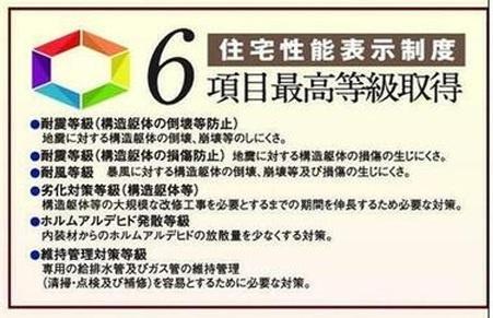 ハートフルタウン　岐阜市近島　B号棟