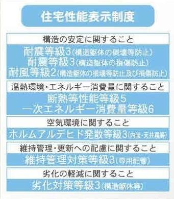 クレイドルガーデン　岐阜市菅生第5　1号棟