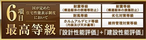 リーブルガーデン　北方町芝原西町　1号棟